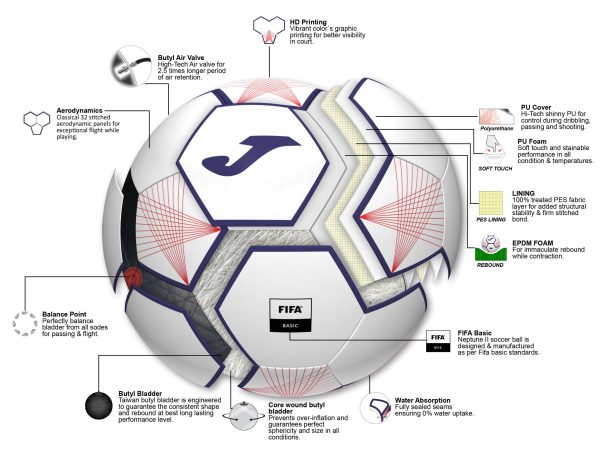Ballon Football 5 Neptune II - Blanc /Rouge